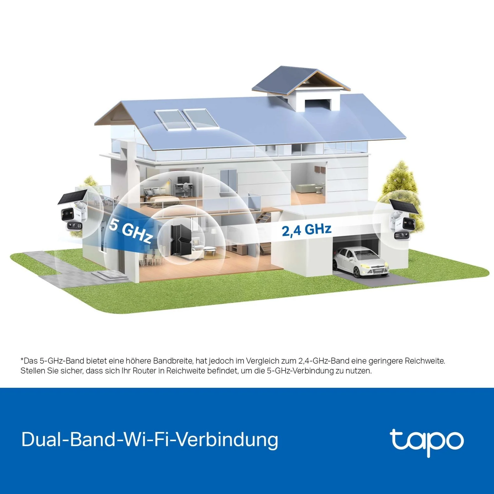 2K+2K Dual-Objektiv 360° Solarbetriebene Kamera | Tapo C645D KIT - Image 10