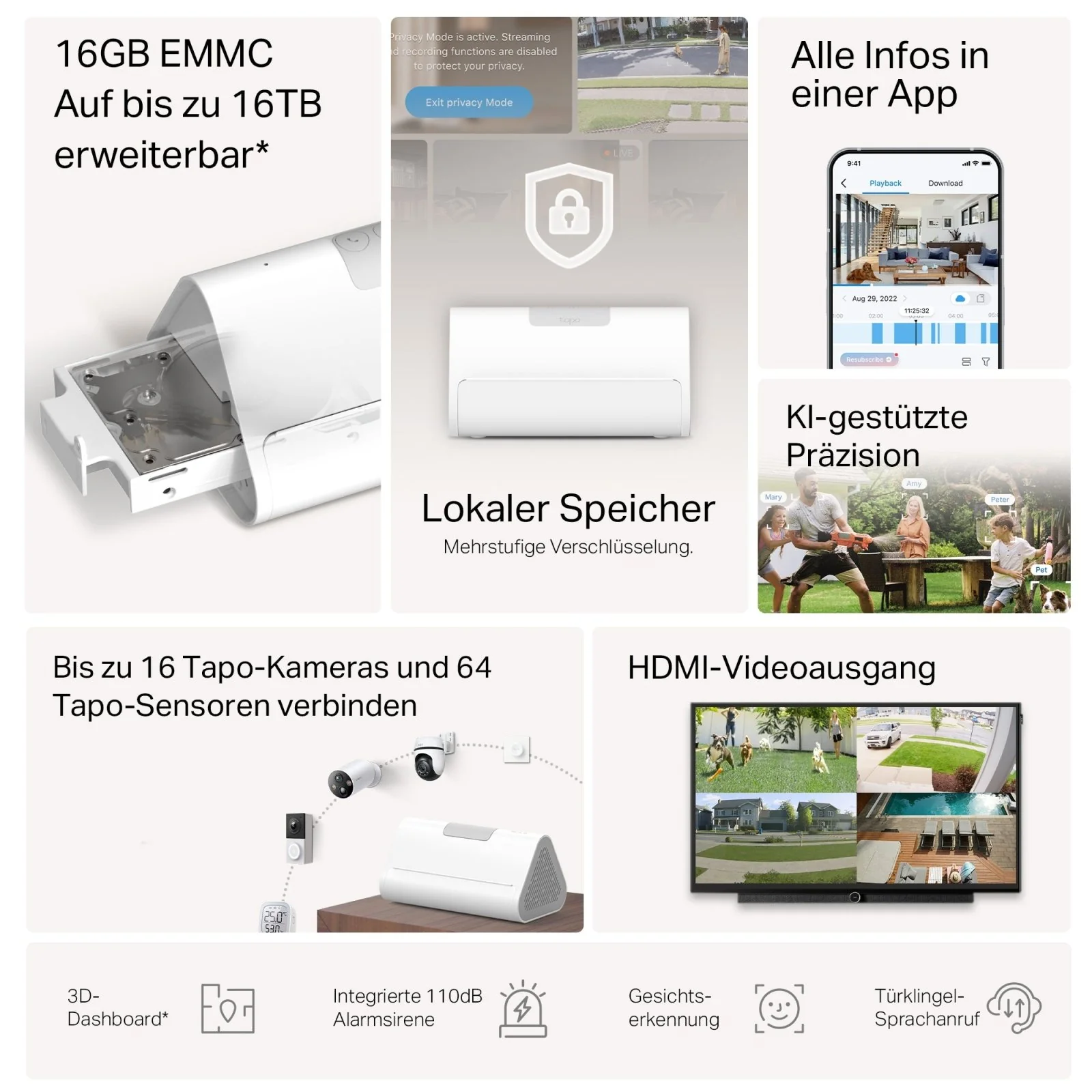 Tapo C660 KIT  360°+ H500 Speicher-Bundle - Image 3