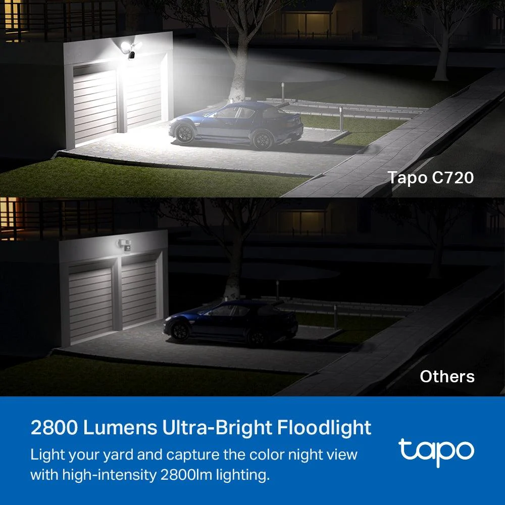 2K 4MP 2800-Lumen Flutlicht Kamera | Tapo C720 - Image 4