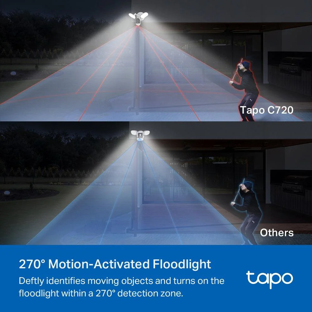 2K 4MP 2800-Lumen Flutlicht Kamera | Tapo C720 - Image 7